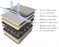 تشک فنری طبی(رویال5)
