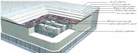 تشک فنری طبی(رویال2)